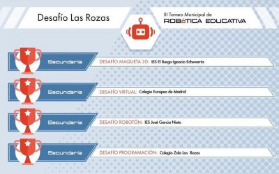 IES EL BURGO IGNACIO-ECHEVERRÍA GANADOR DEL III TORNEO MUNICIPAL DE ROBÓTICA 2021!
