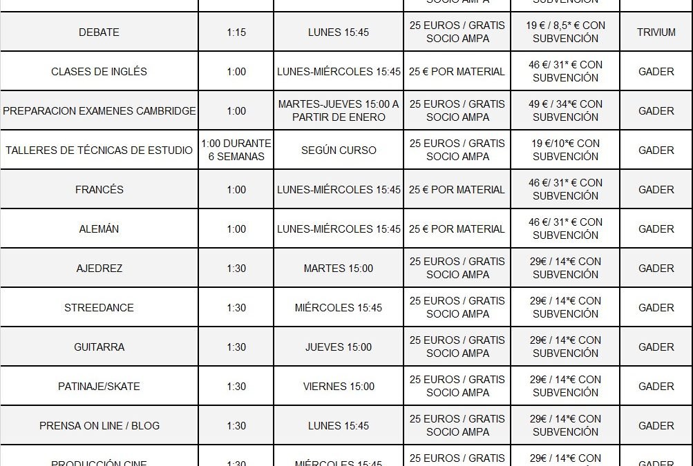 Actividades Extraescolares 2022-23